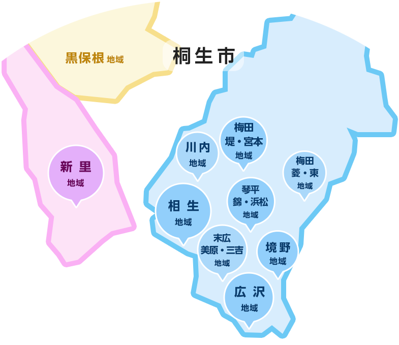 桐生市の地図